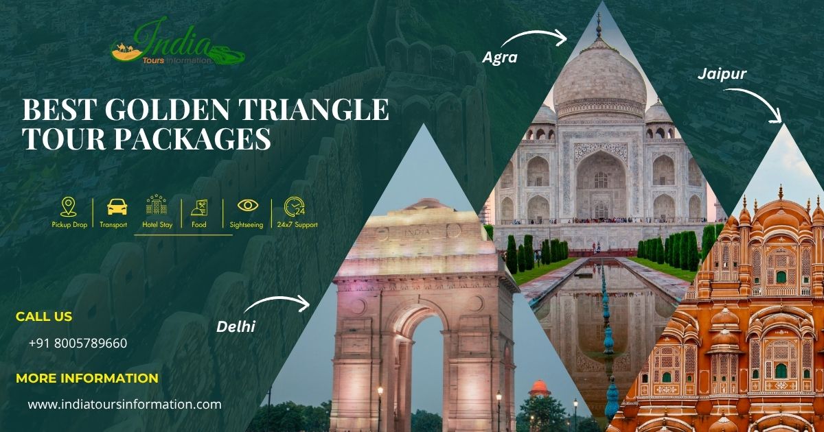 Best Golden Triangle tour packages