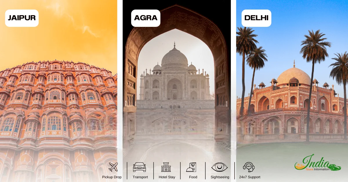 Jaipur Agra Delhi Tour Package