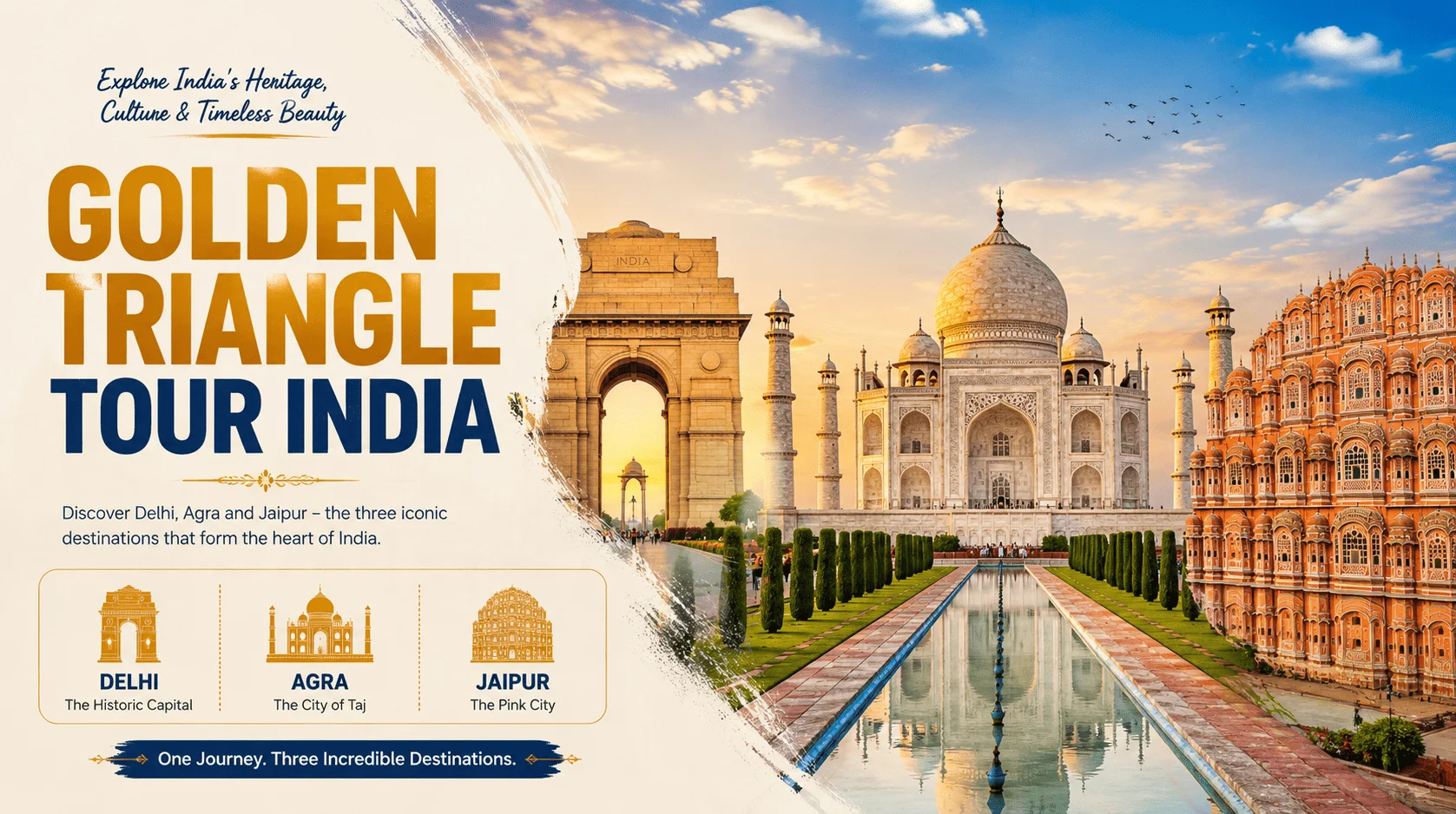 Golden Triangle Tour India
