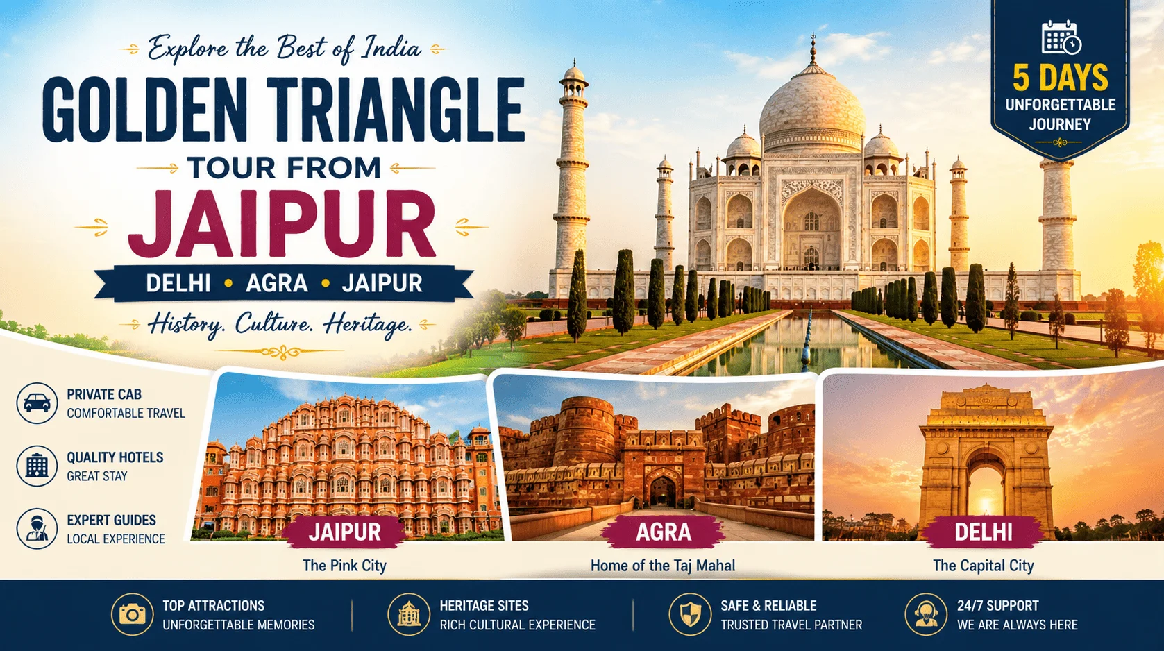 Golden Triangle Tour from Jaipur